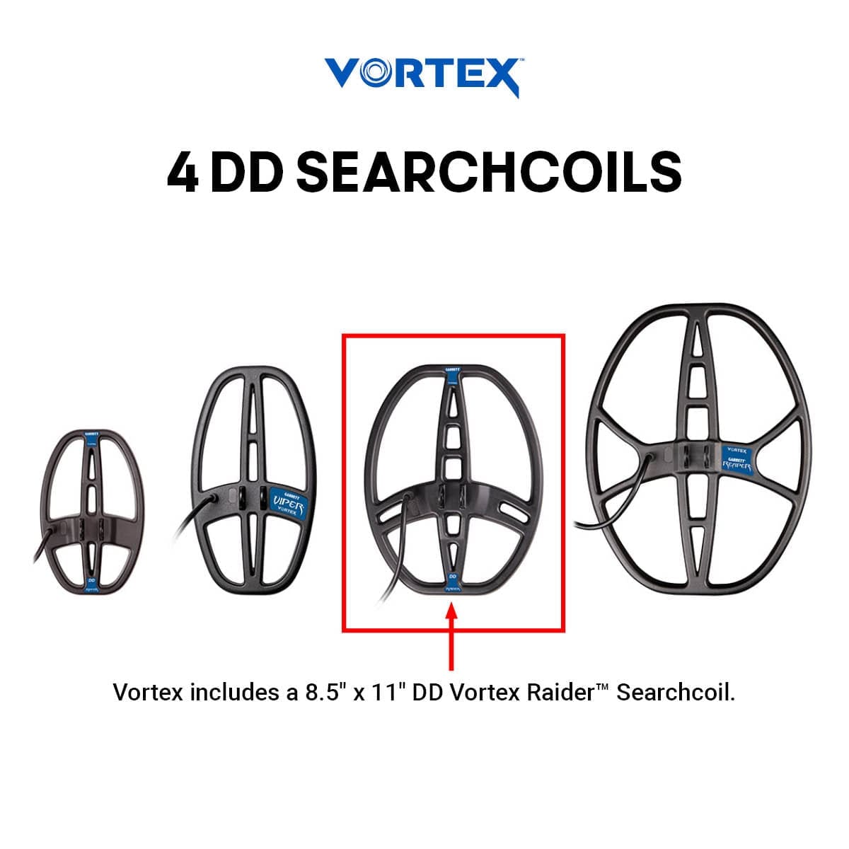 Kırıkkale Garrett Vortex VX9 Dedektör - VX9 ekranı hedef ID, mod ve zemin tepkisini aynı anda okumak için kullanılır.