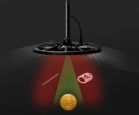 Kırıkkale Minelab Equinox 900 - 119 hedef ID yaklaşımı