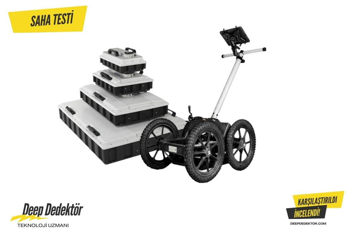 Kırıkkale MALA Ground Explorer GX görseli